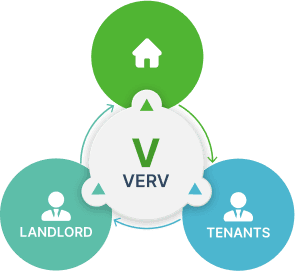 Why Choose Verv for Your Advertising Image
